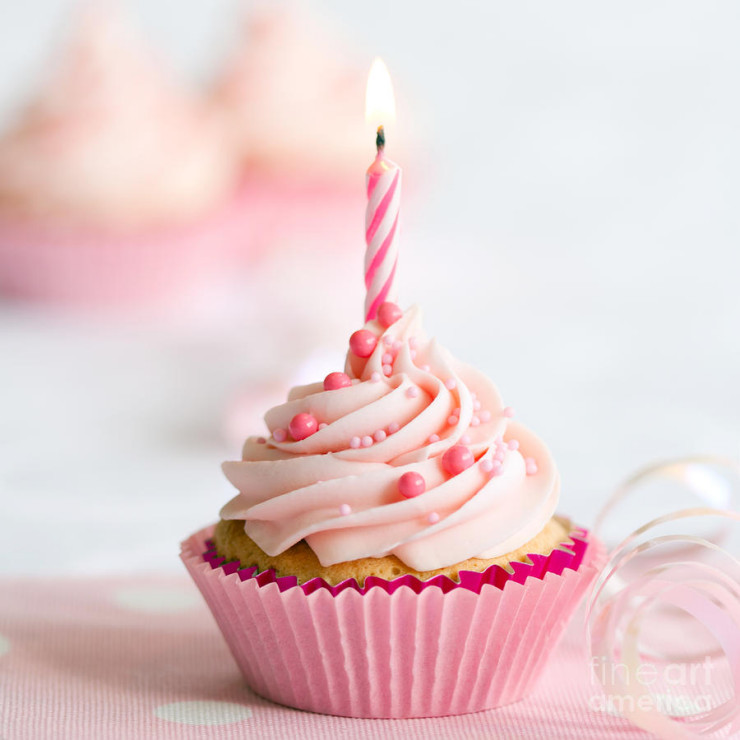 Blog birthday
