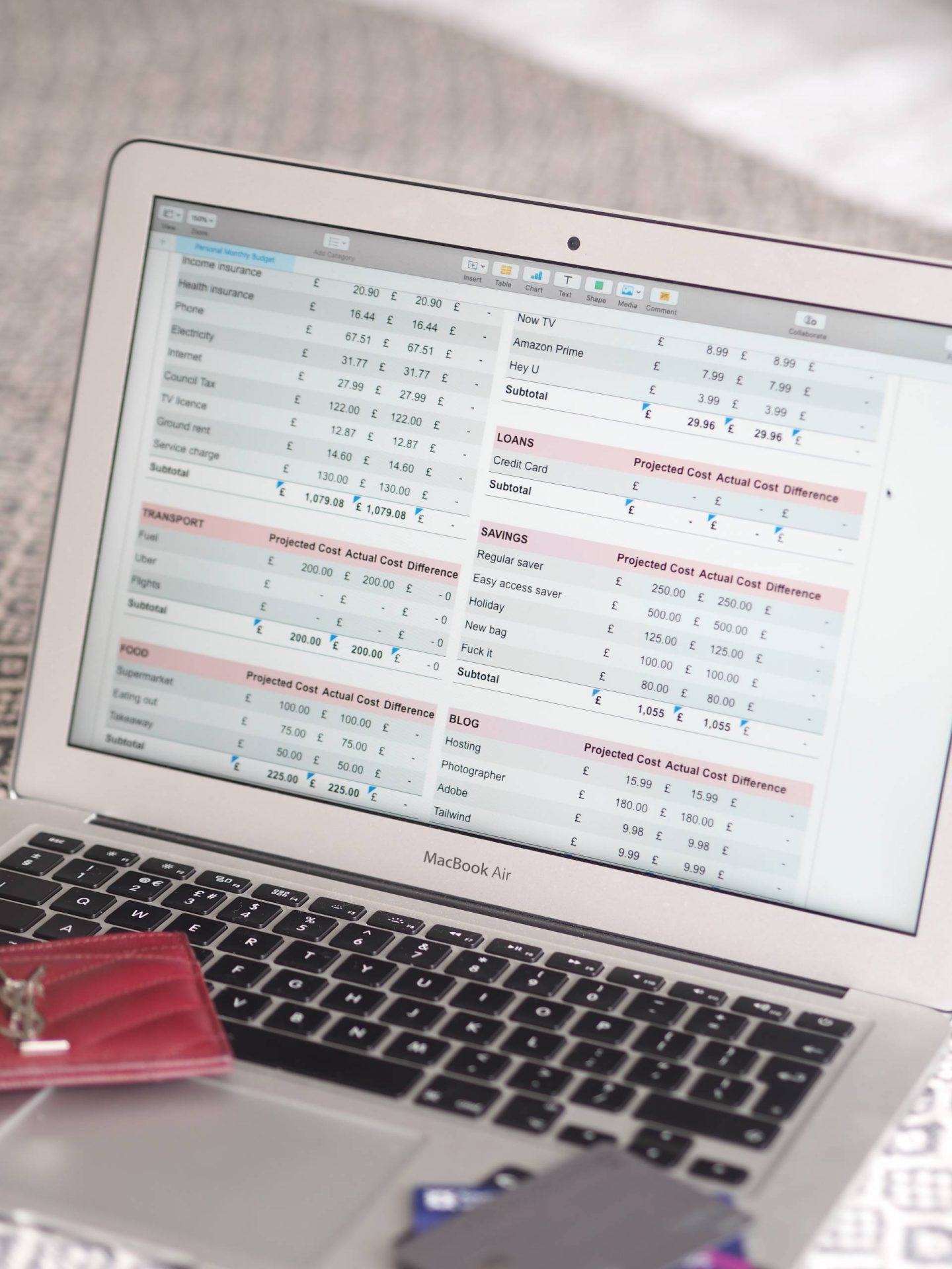 How I budget my £50,000 a year salary