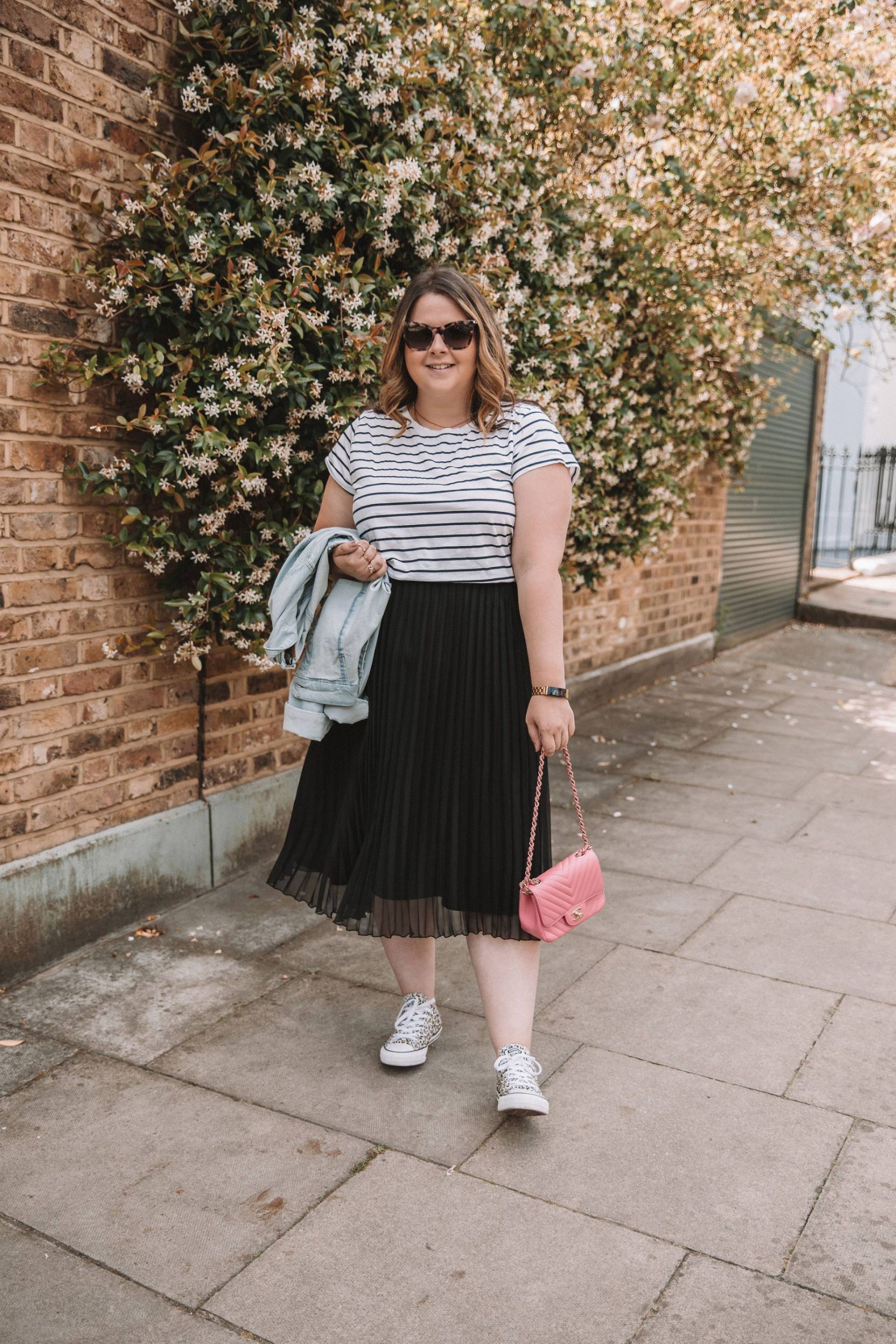 Why renting a designer bag could be the way forward